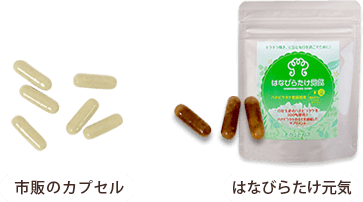 比較画像