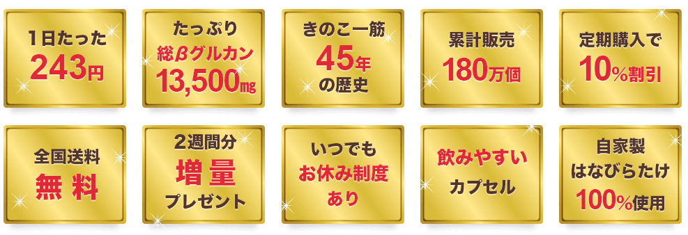 1日たった243円/たっぷり総βグルカン13,500mg/きのこ一筋45年の歴史/累計販売180万個/定期購入で10%割引/全国送料無料/2週間分増量プレゼント/いつでもお休み制度あり/飲みやすいカプセル/自家製はなびらたけ100%使用